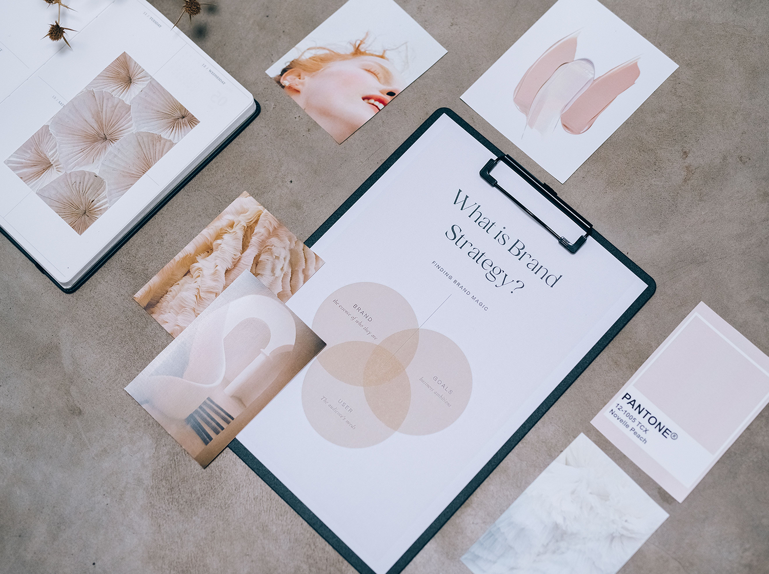 Brand strategy workshop